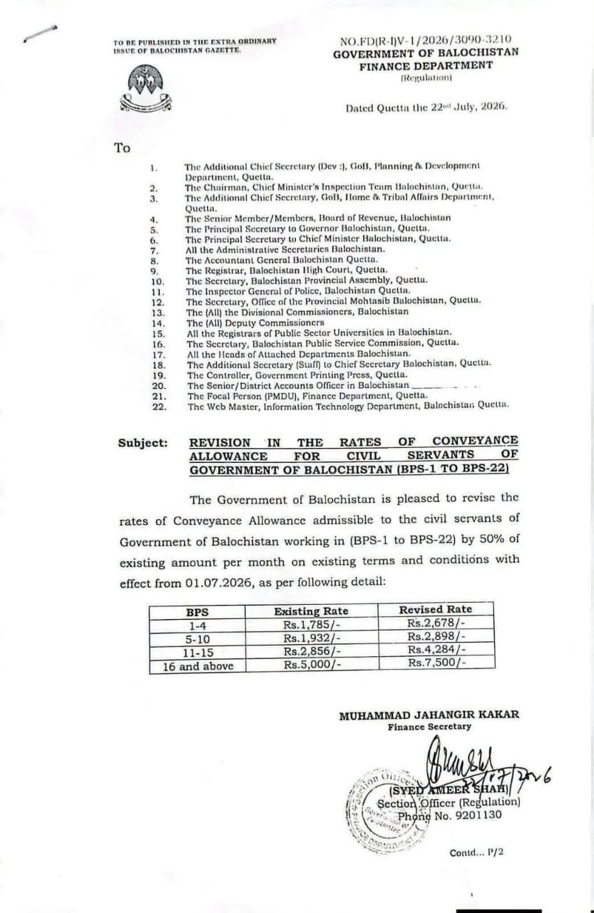 Notification-Revised-Rates-Conveyance-Allowance-2026-Balochistan.jpeg